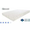 Chambre meubles moss | Matelas M Moire De Forme Night Amplitude Ligne Confort